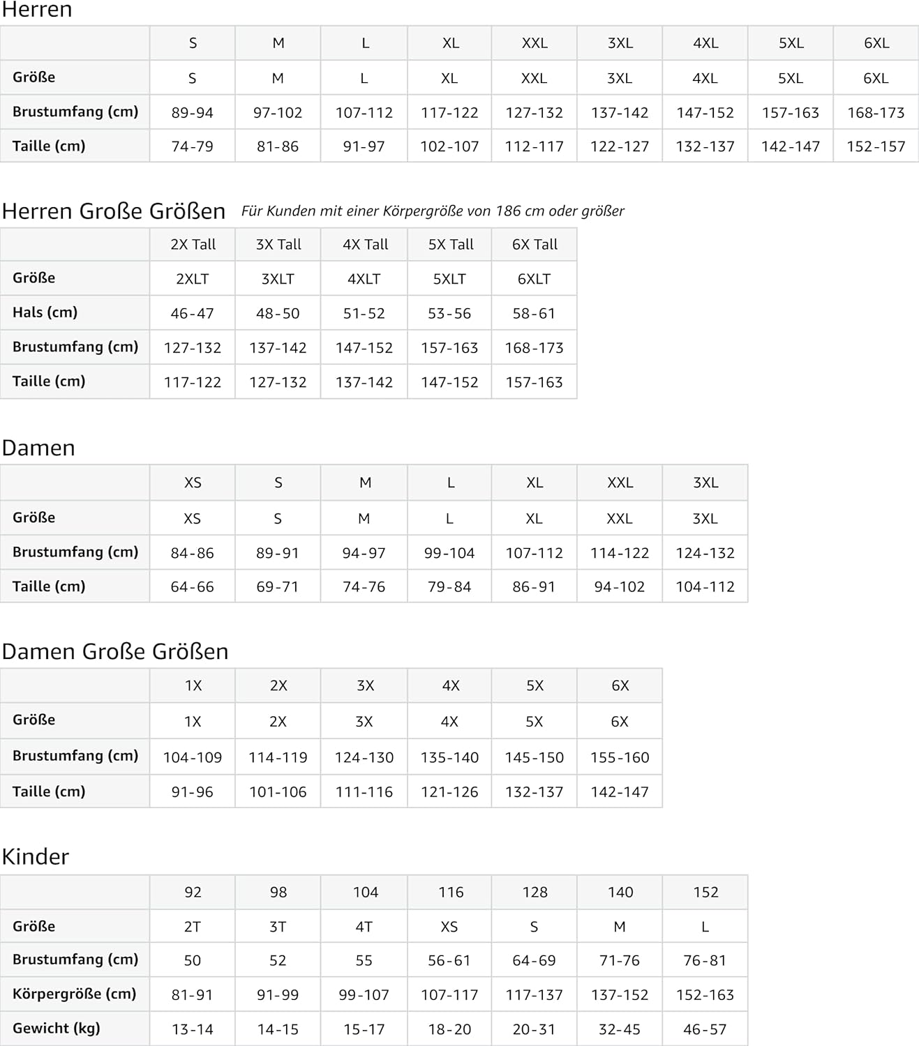 Gerüstbauer Handwerk Zunftzeichen Geschenk T-Shirt